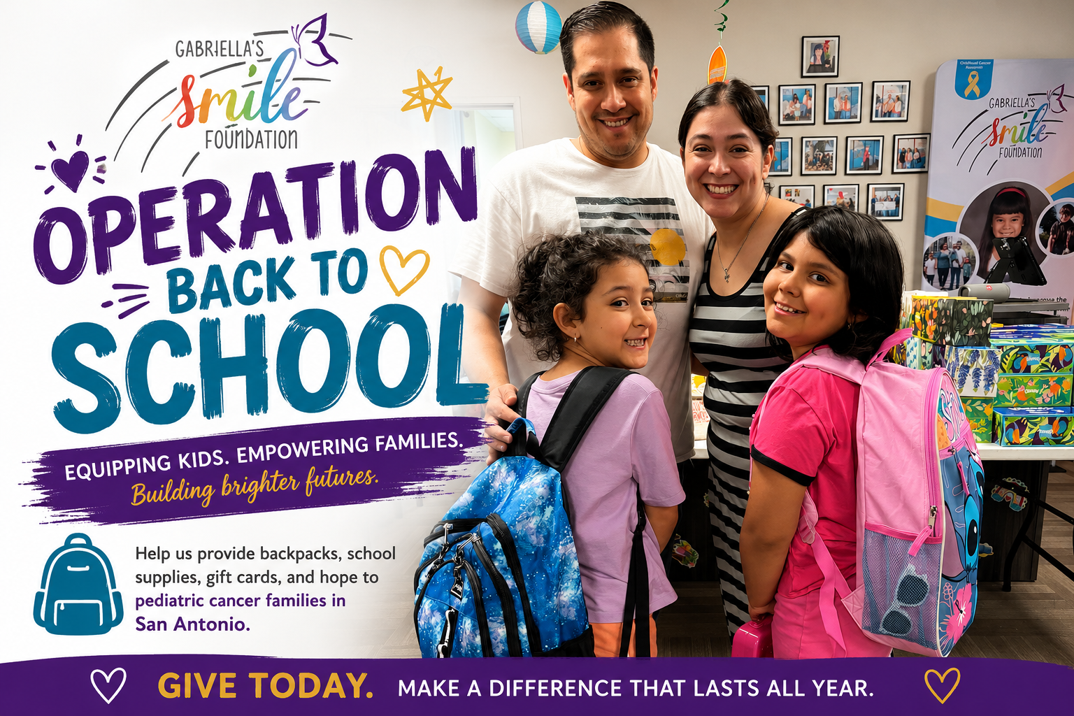 Campaign cover for Operation Back School