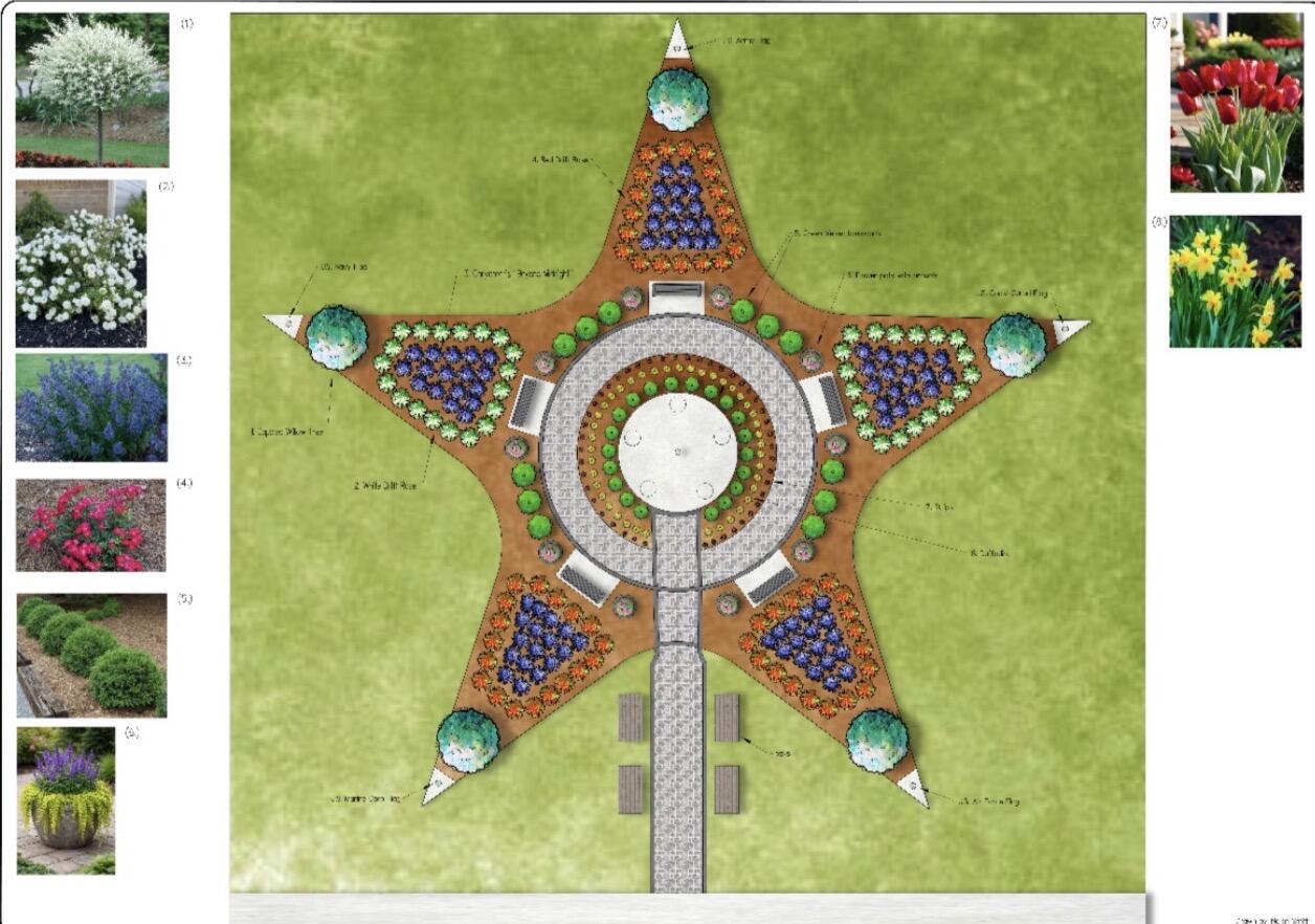 Campaign cover image for LCpl Keegan Thomas Allen, USMC Veterans Memorial Garden