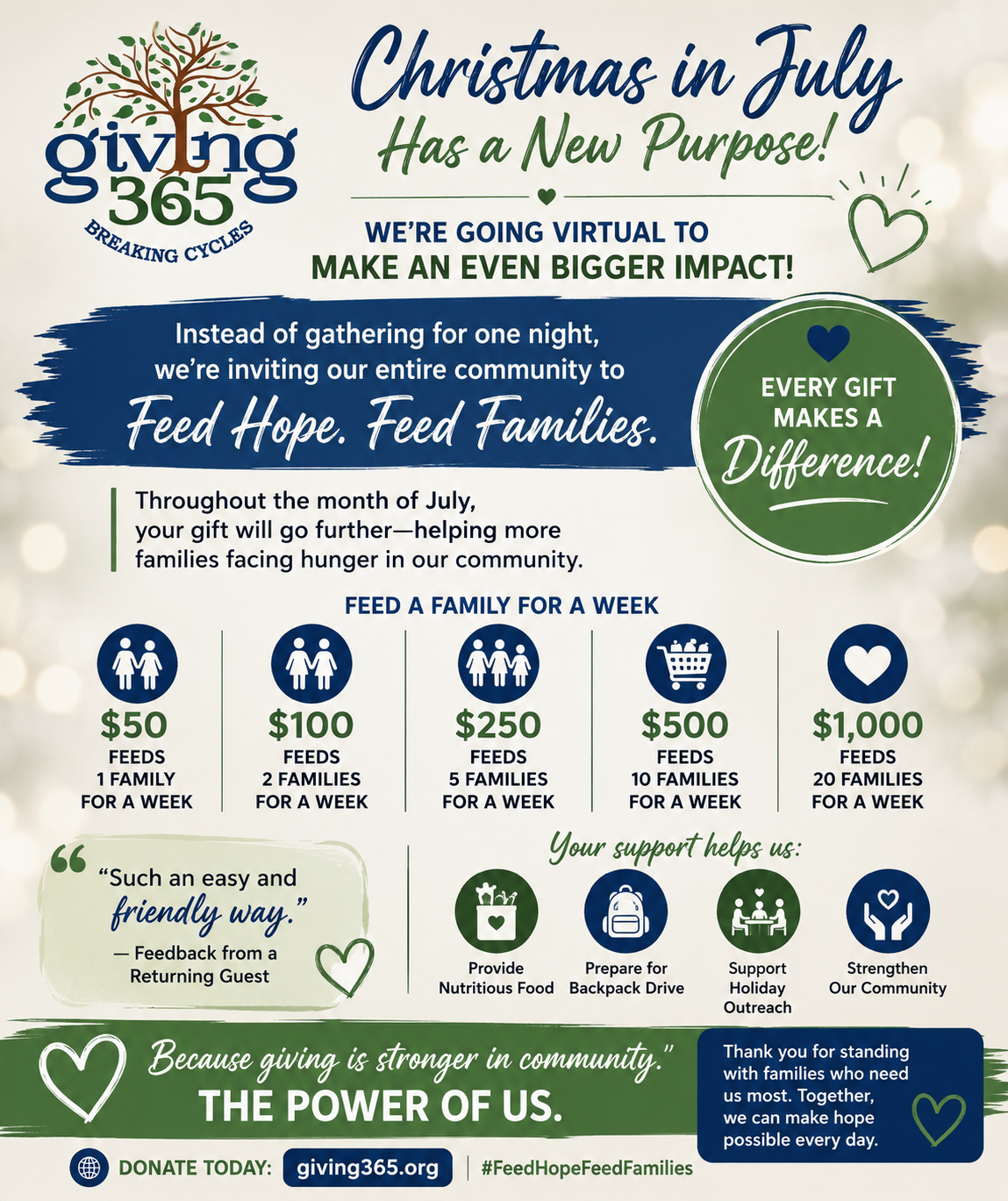 Campaign cover for Christmas In July: Feed a Family Campaign