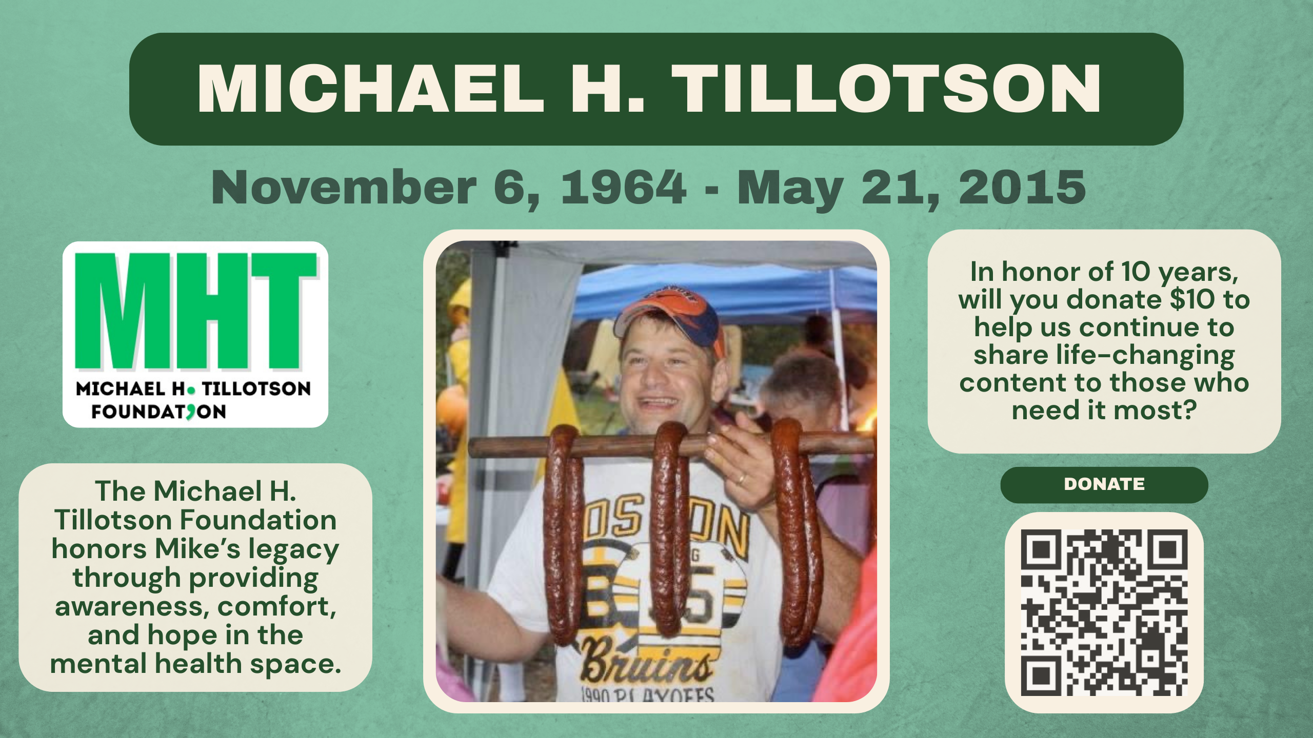 Campaign cover image for MHT 10th Anniversary