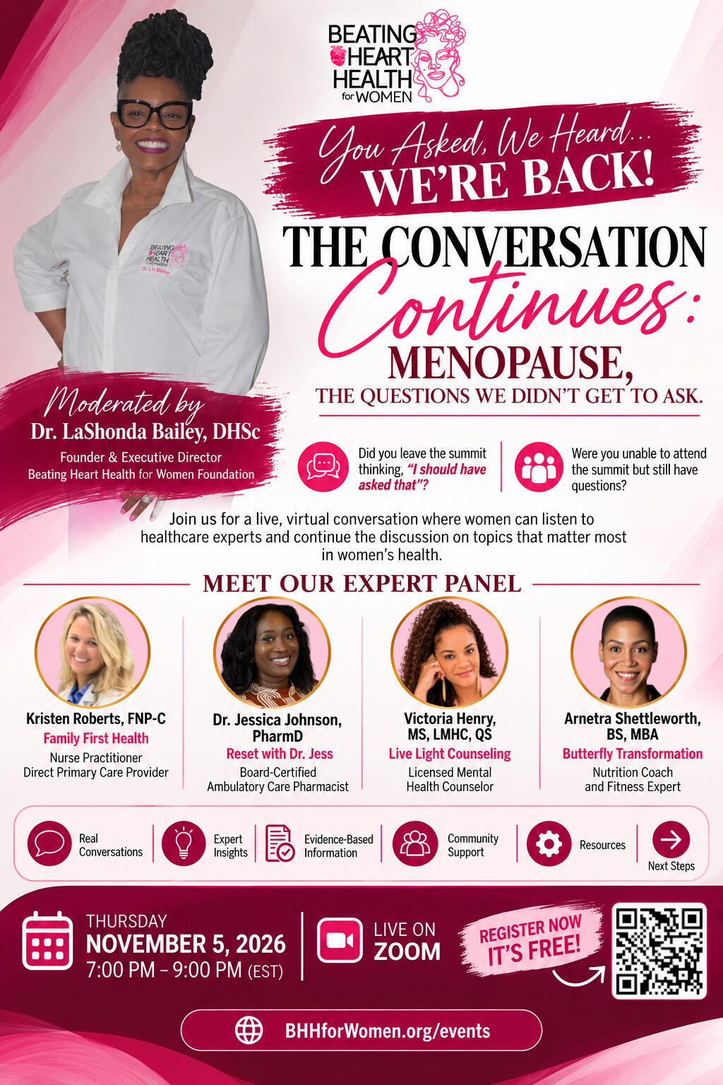 Campaign cover image for The Conversation Continues: Menopause The Questions We Didn't Get to Ask
