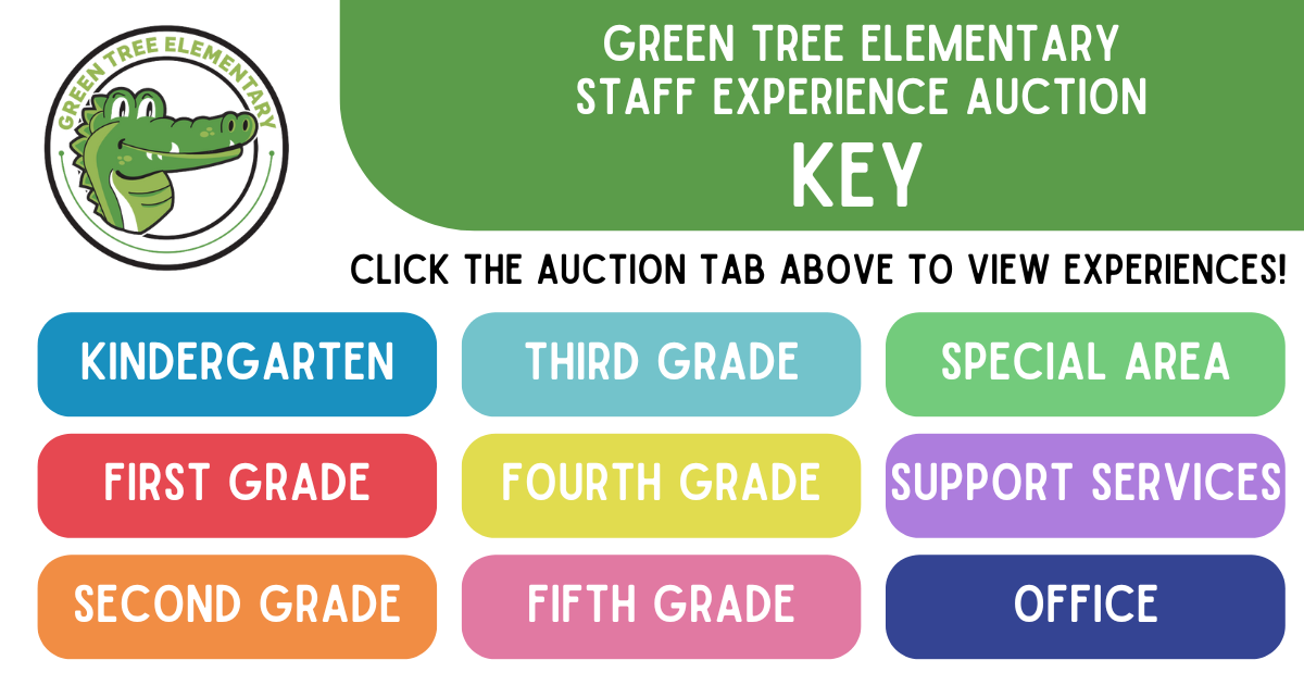 Campaign cover image for 2025 Trivia Night & Silent Auction