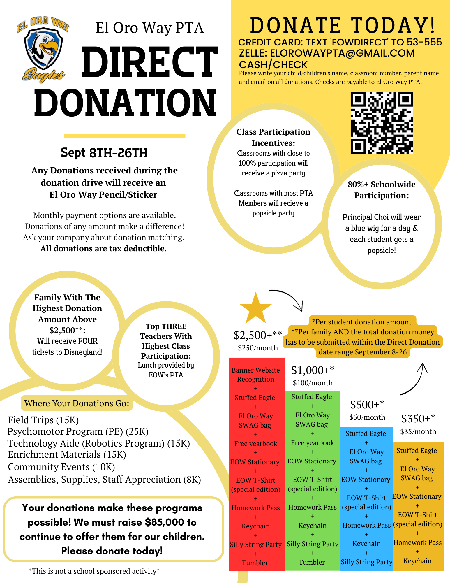 Campaign cover image for Direct Donation 2025-26