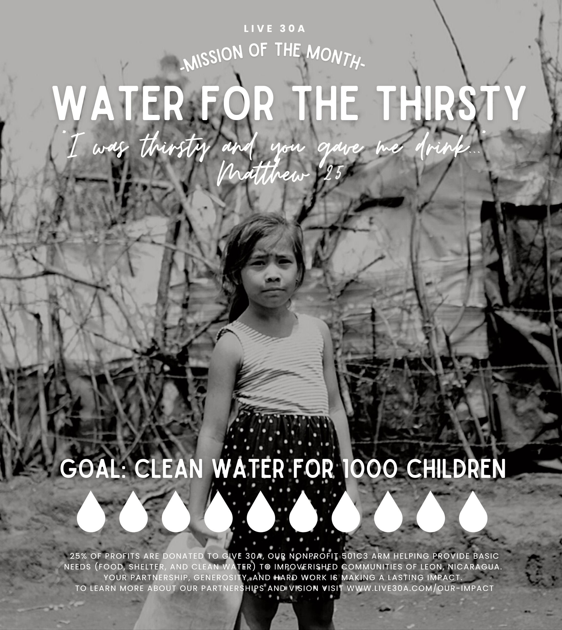 Campaign cover image for Clean Water for 1000 Children | "I was Thirsty and you gave me drink"