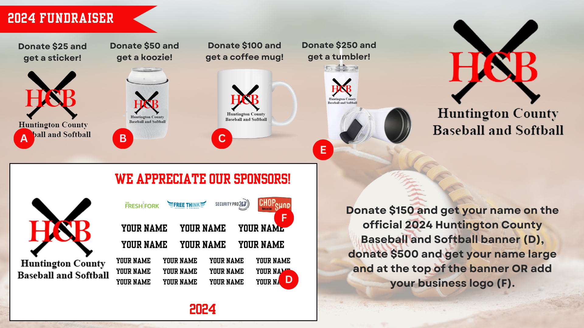 Campaign cover image for Support Huntington County  Baseball and Softball!