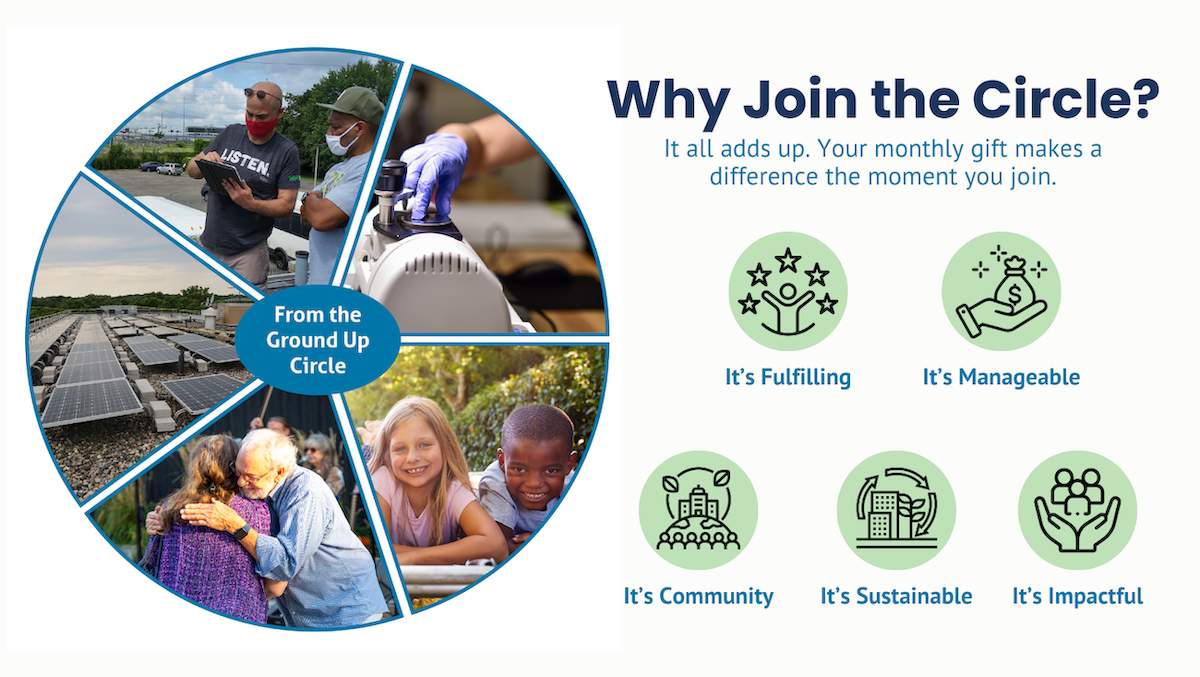 Campaign cover image for From the Ground Up Circle