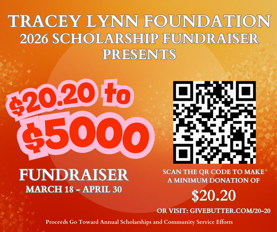 Campaign cover image for $20.20 Fundraiser