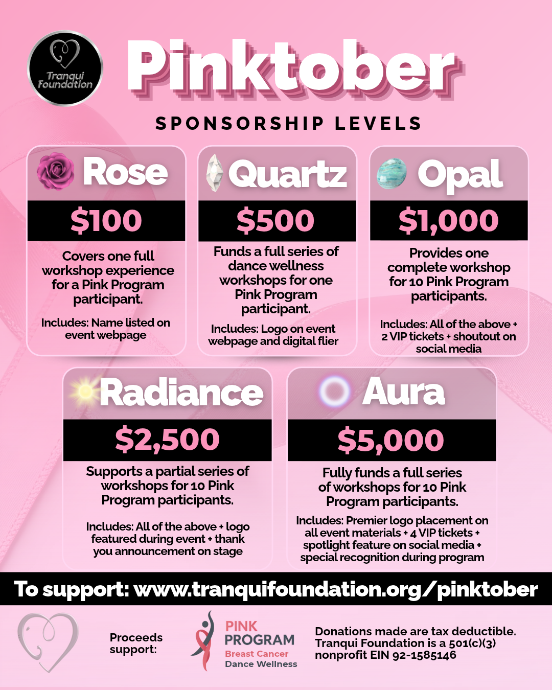 Campaign cover image for Sponsor Pinktober 2026