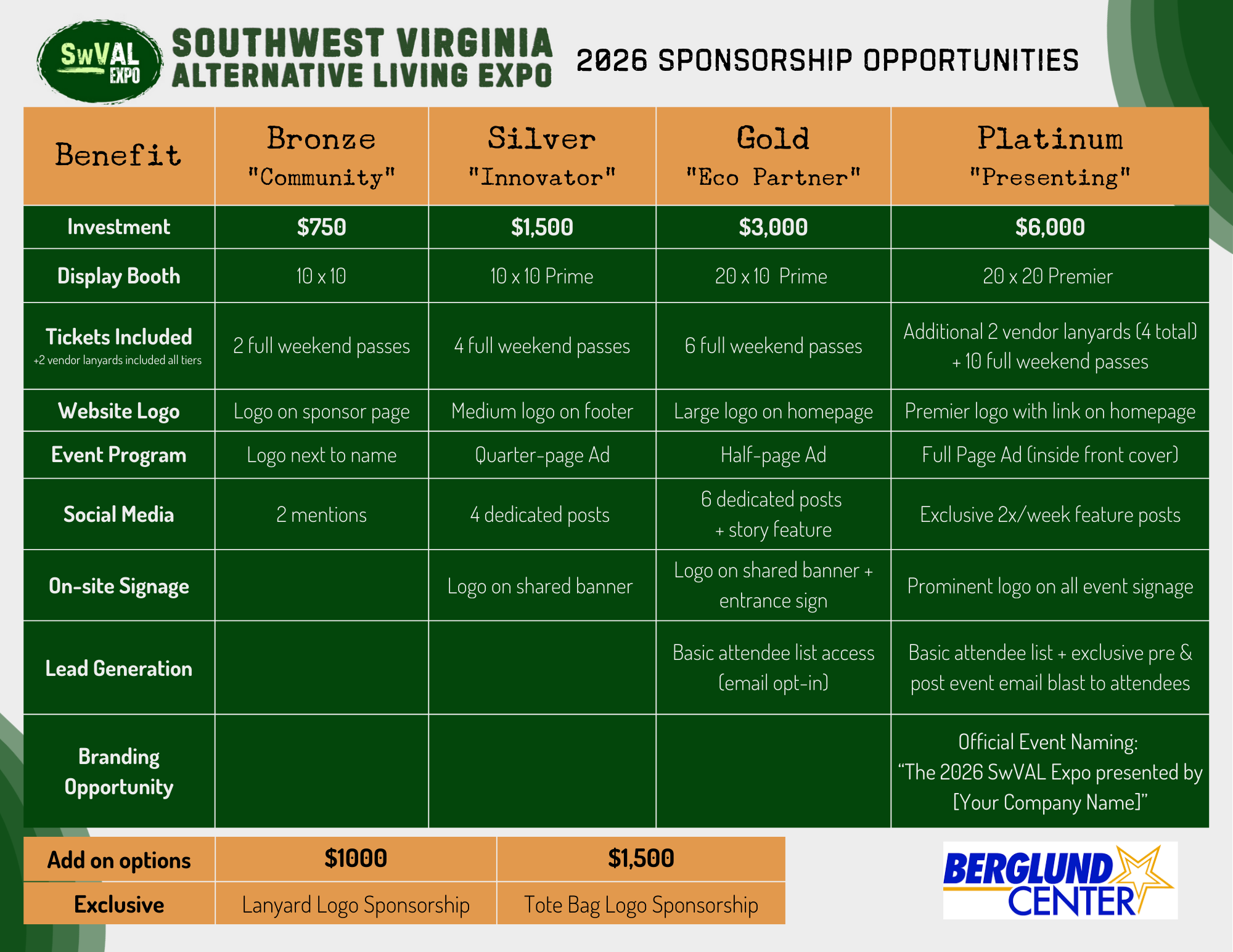 Campaign cover image for SwVAL Sponsorships