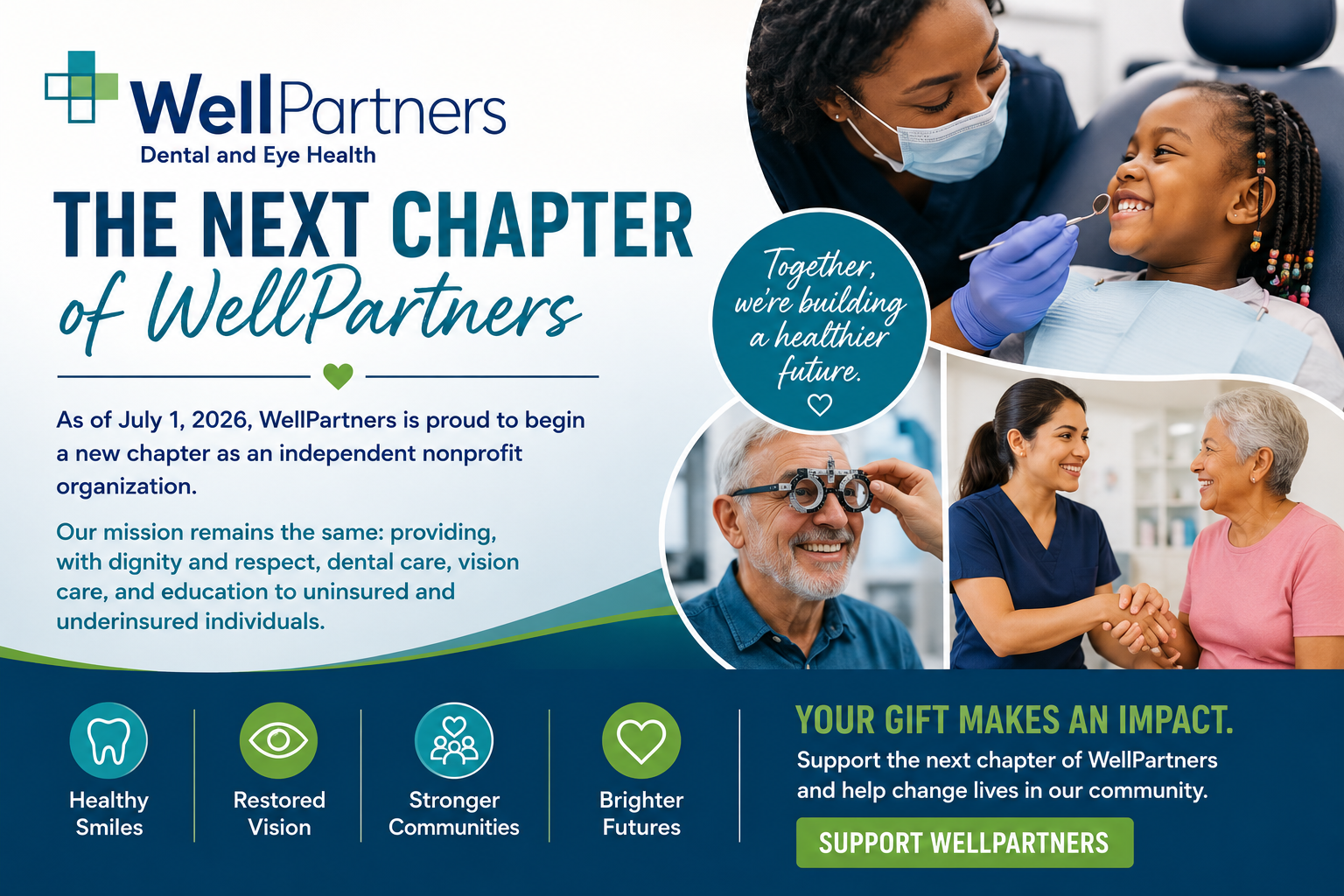 Campaign cover image for The Next Chapter of WellPartners