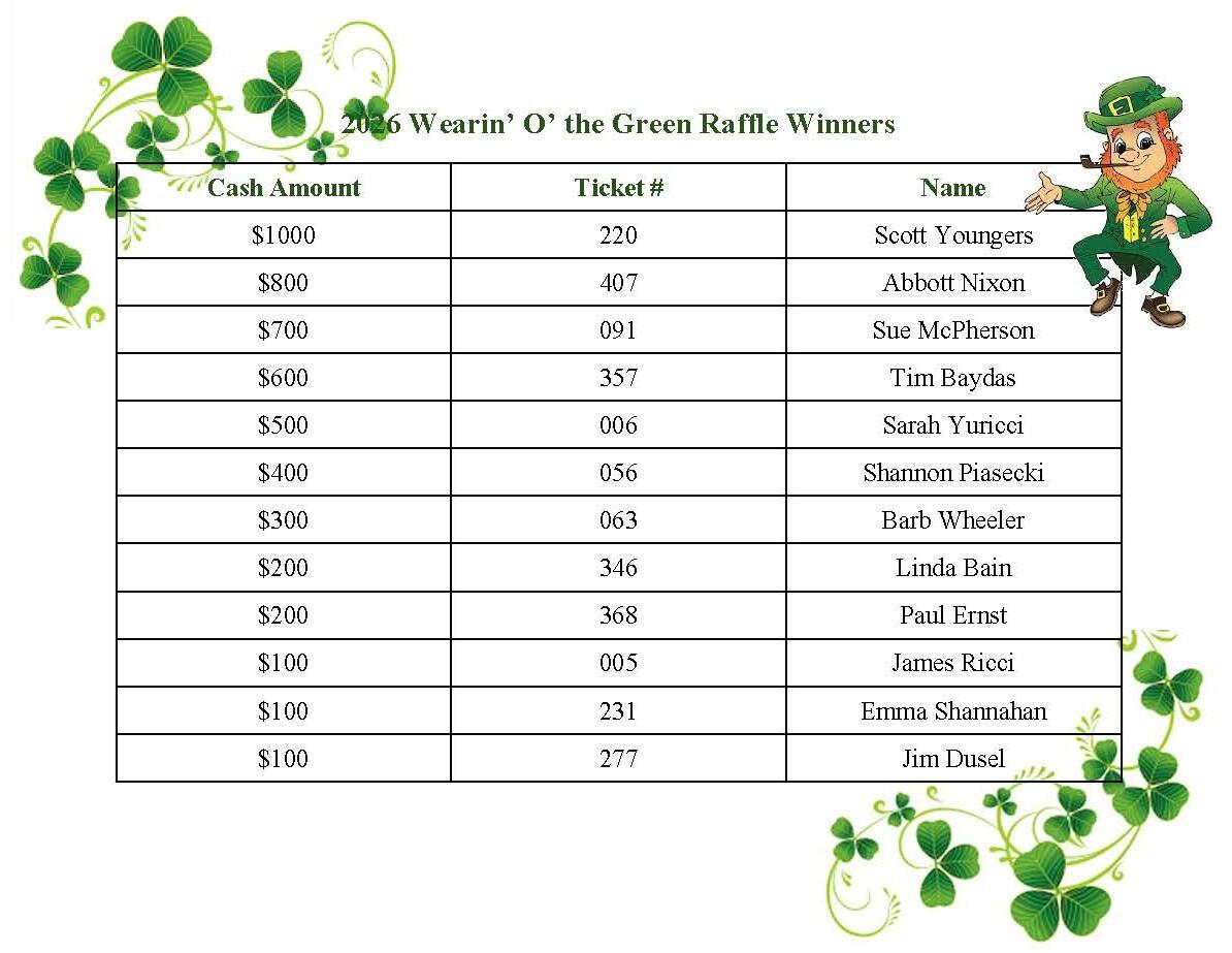 Campaign cover image for 2026 Wearing of the Green $5000 Cash Raffle