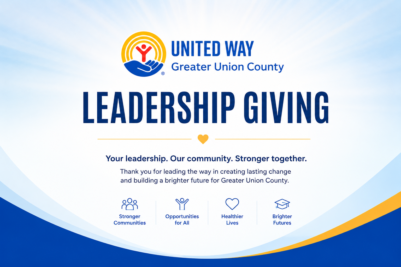 Campaign cover for Leadership Giving
