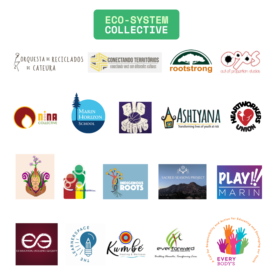 Campaign cover image for Eco-System Collective Endowment