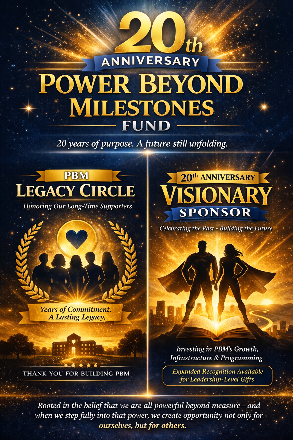 Campaign cover for Power Beyond Milestones Fund - 20 years of purpose. A future still unfolding
