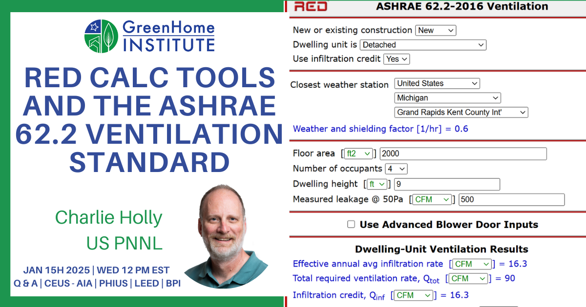 Campaign cover image for RED Calc Tools and the ASHRAE 62.2 Ventilation Standard