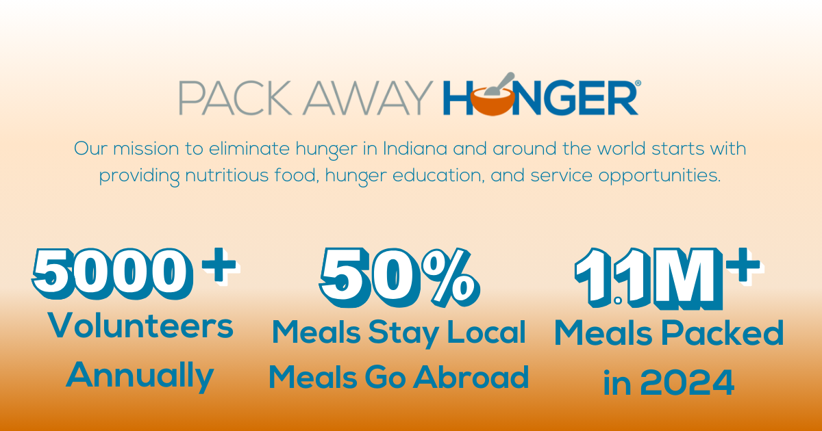 Campaign cover image for Food, Insecure