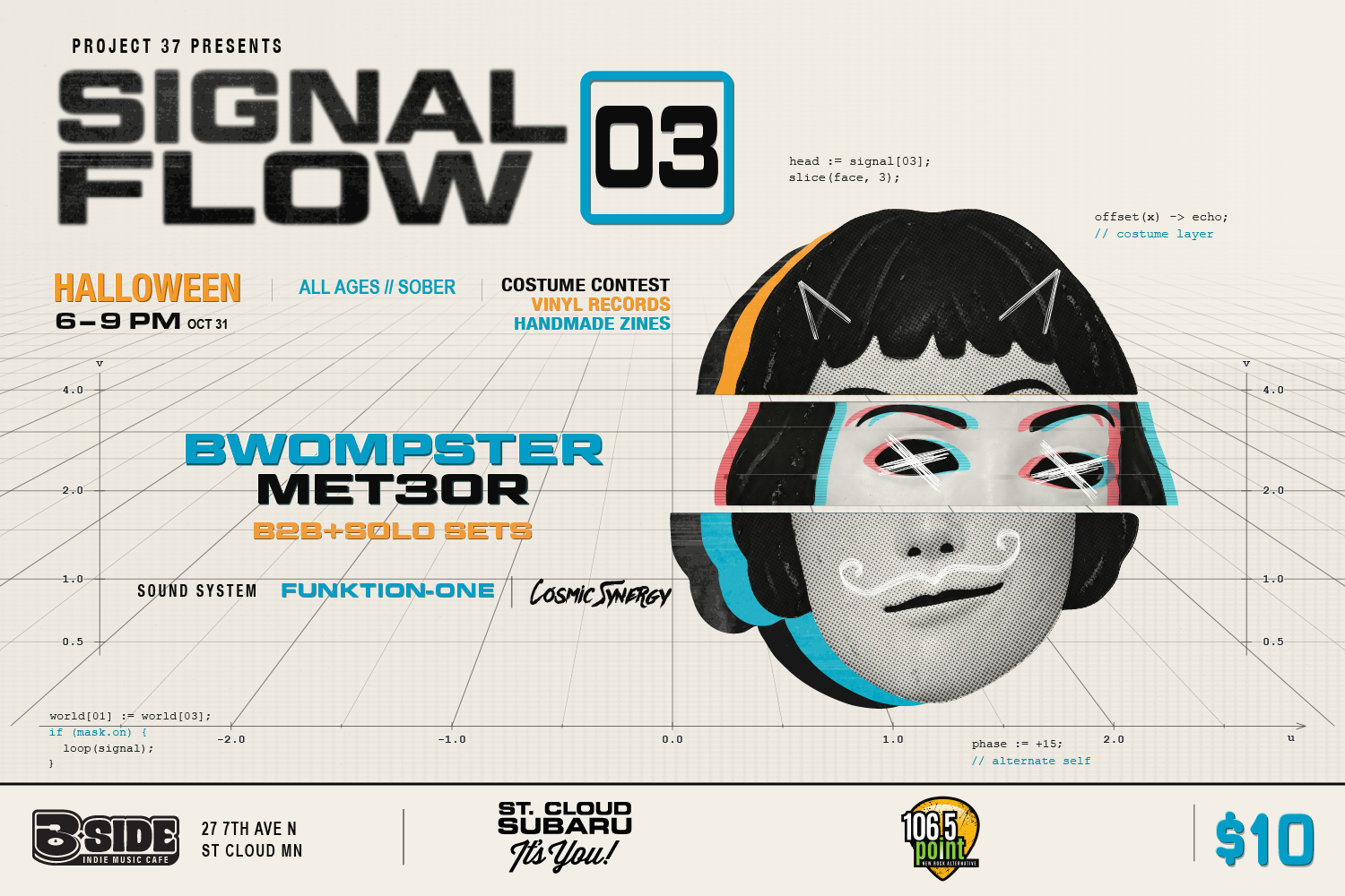 Campaign cover image for SIGNAL_FLOW_003: BWOMPSTER // met3or
