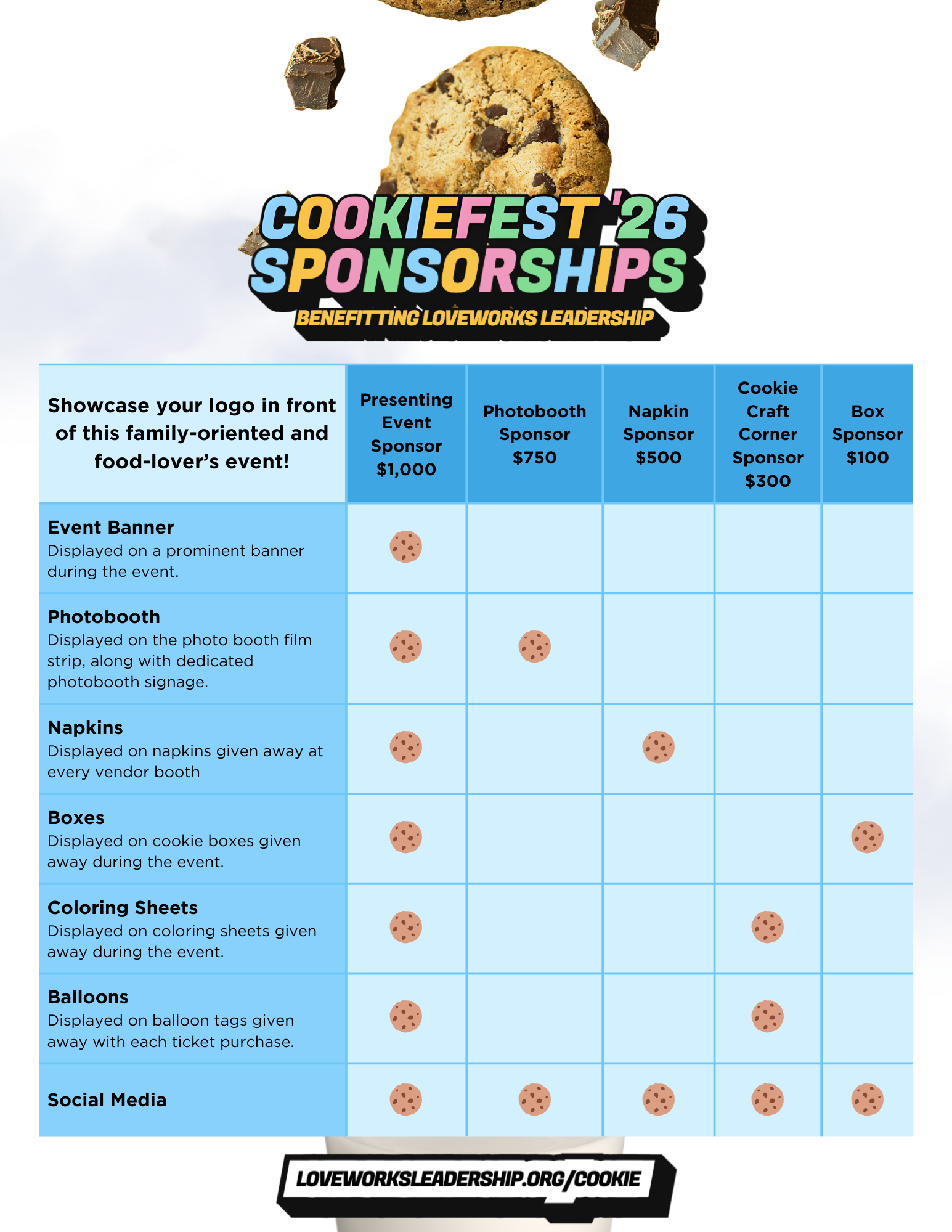 Campaign cover image for Cookiefest 2026 Vendor and Sponsors