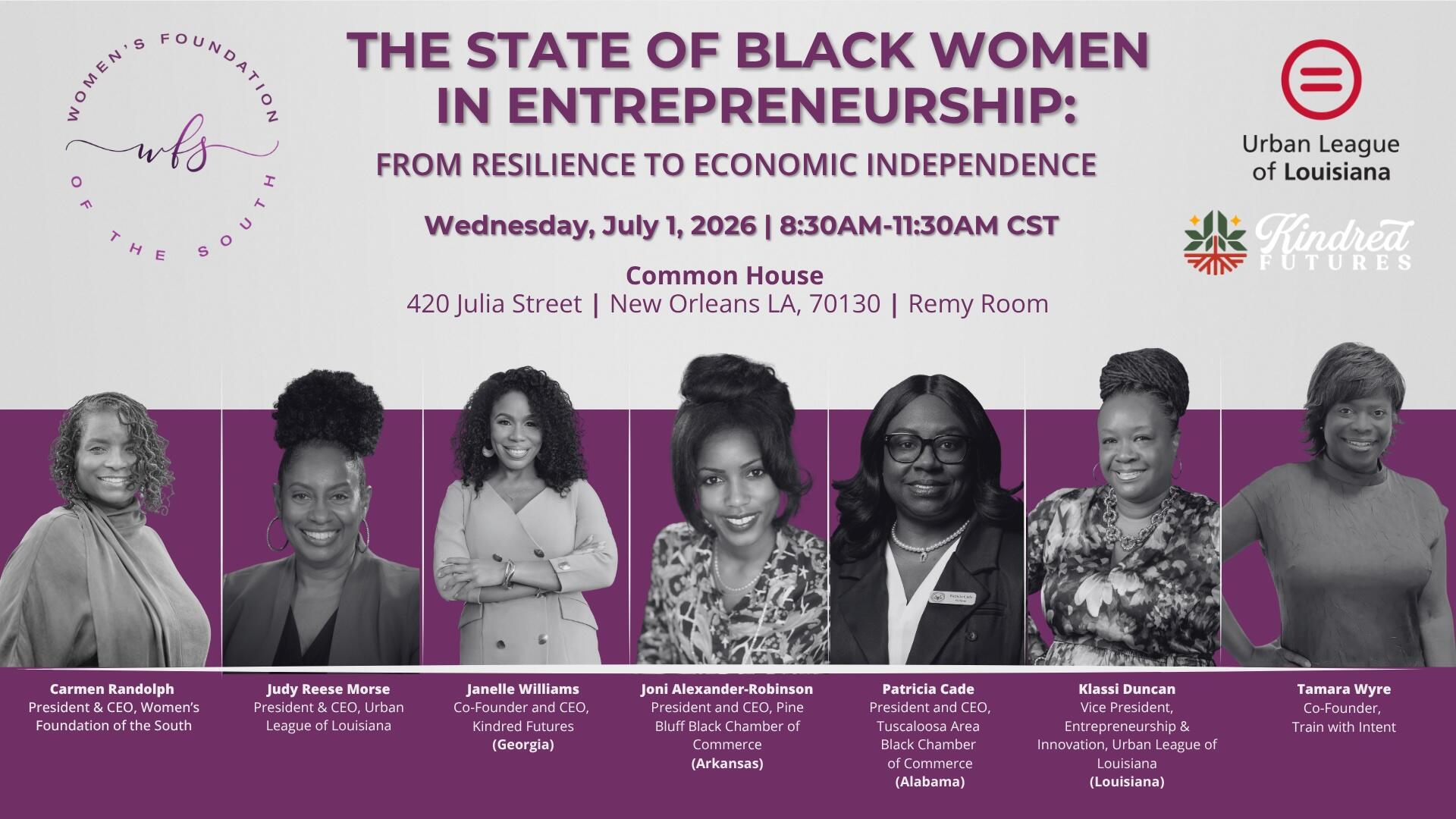 Campaign cover image for THE STATE OF BLACK WOMEN IN ENTREPRENEURSHIP