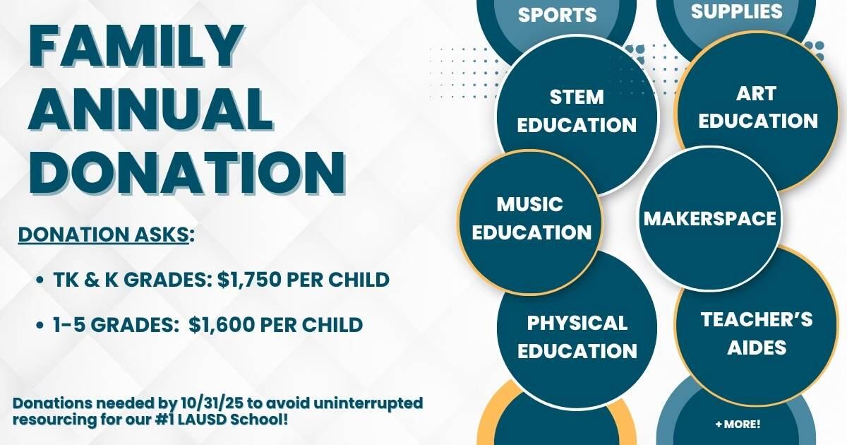 Campaign cover image for OVERLAND FAMILY ANNUAL DONATION (2025-26)