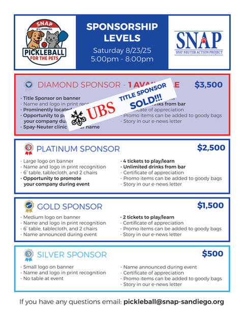 Campaign cover image for 4th Annual Pickleball for the Pets Sponsors