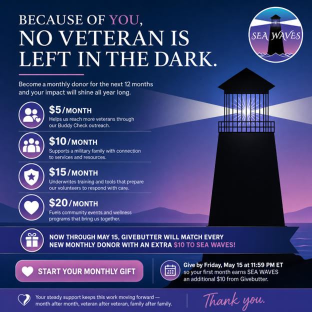Campaign cover for No Veteran Left in the Dark