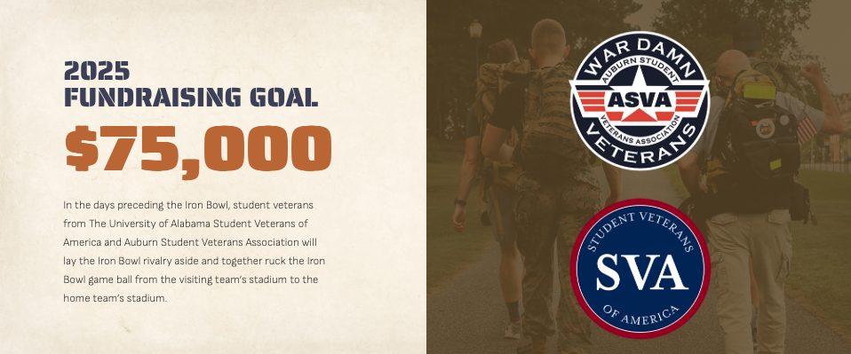 Campaign cover image for Operation Iron Ruck 2025