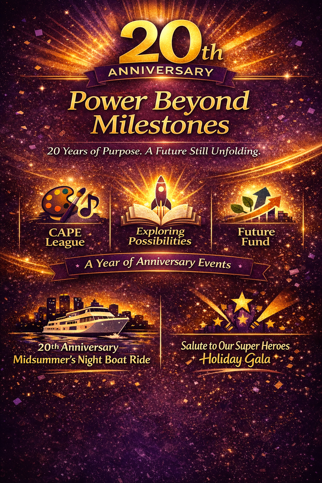 Campaign cover for 20th Anniversary PBM & CAPE Fund (2026): Investing in 20 Years of Impact — and the Next Generation
