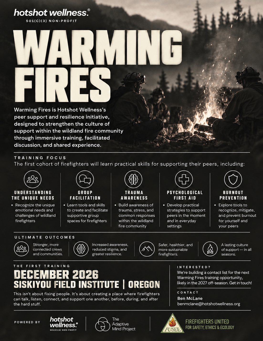 Campaign cover image for Warming Fires