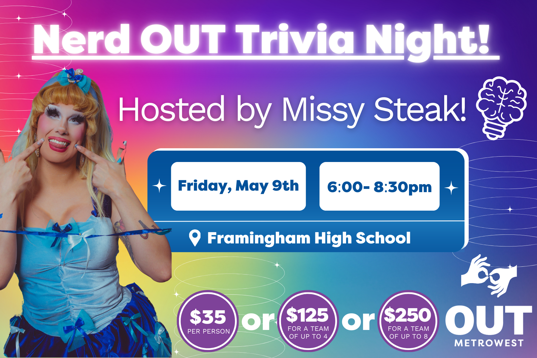 Campaign cover image for Trivia Night 2025