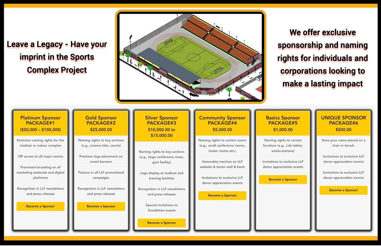 Campaign cover image for Leave a Legacy Add your Name to the Sport Complex