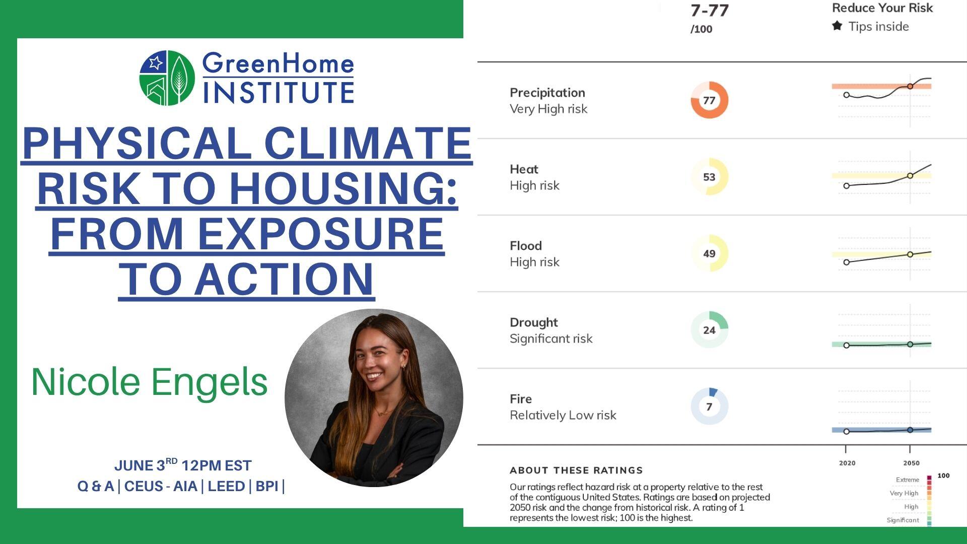 Campaign cover image for Physical Climate Risk to Housing: From Exposure to Action
