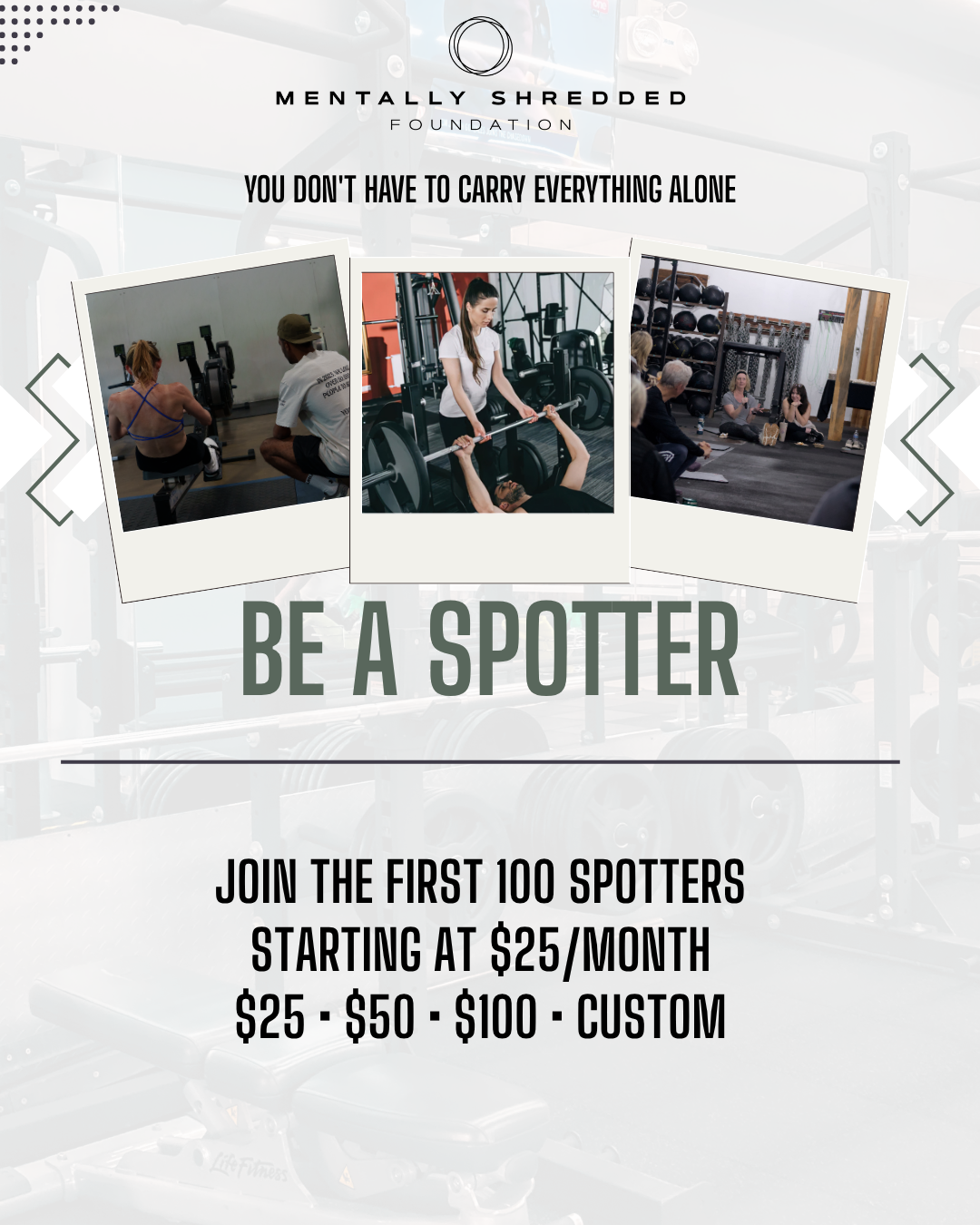 Campaign cover image for "Be a Spotter" Program