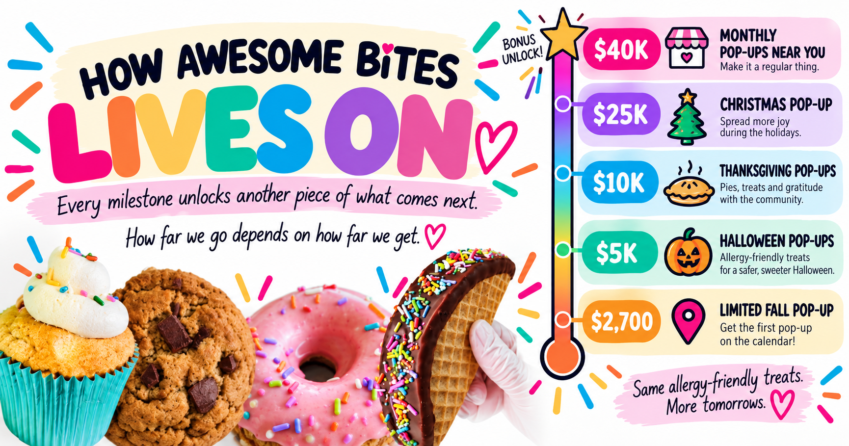 Campaign cover image for The storefront ends. Awesome bites doesn't have to.