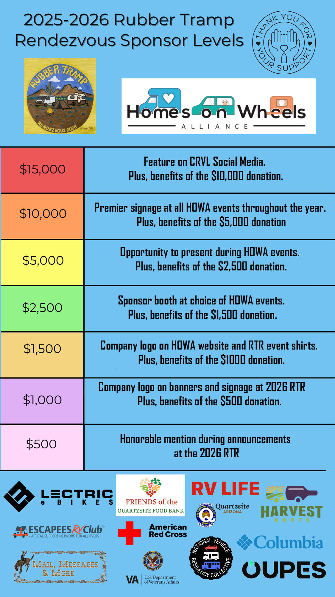 Campaign cover image for Sponsor the 2026 Rubber Tramp Rendezvous