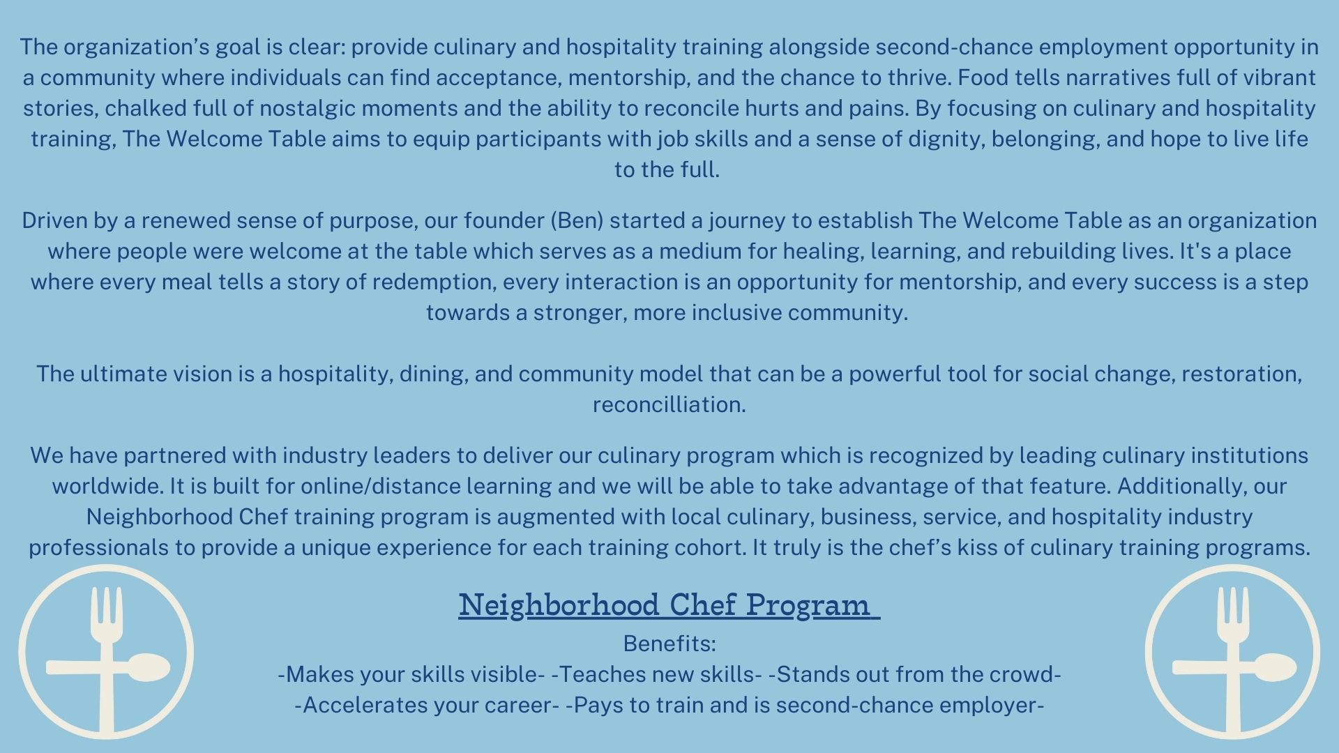 Canva custom creation