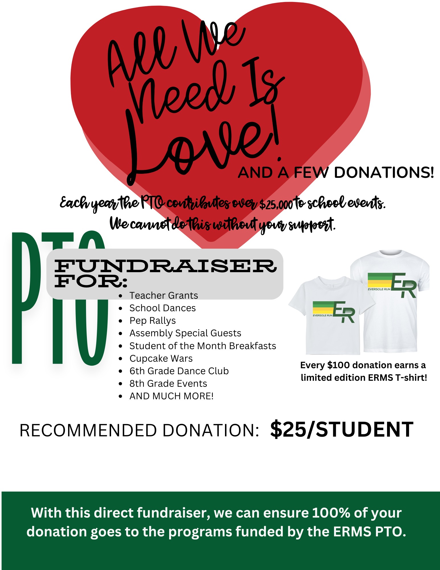 Campaign cover image for Share The Love: ERMS Direct Donation Drive