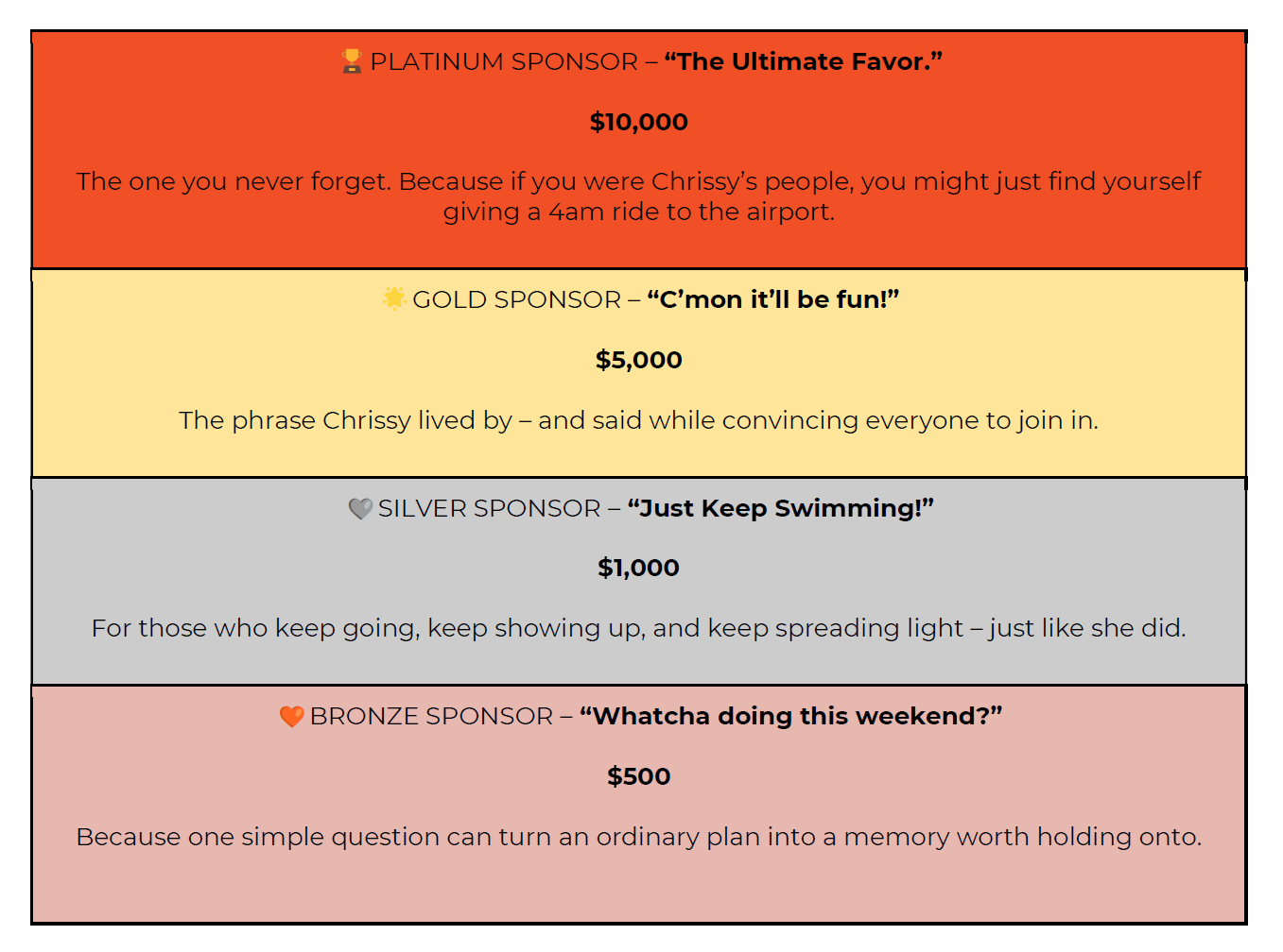 Campaign cover for General Donations 2026