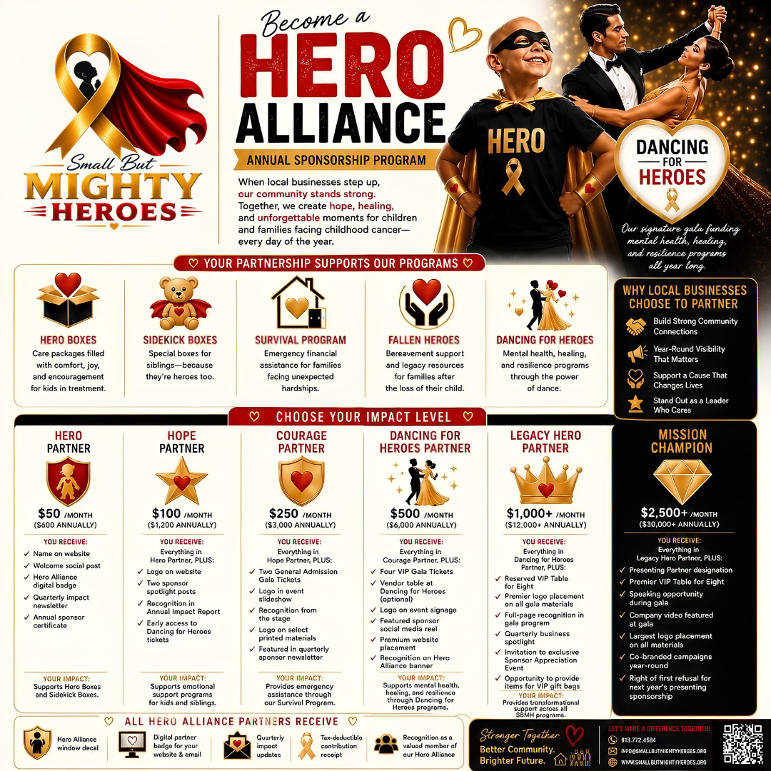 Campaign cover for Hero Alliance Campaign