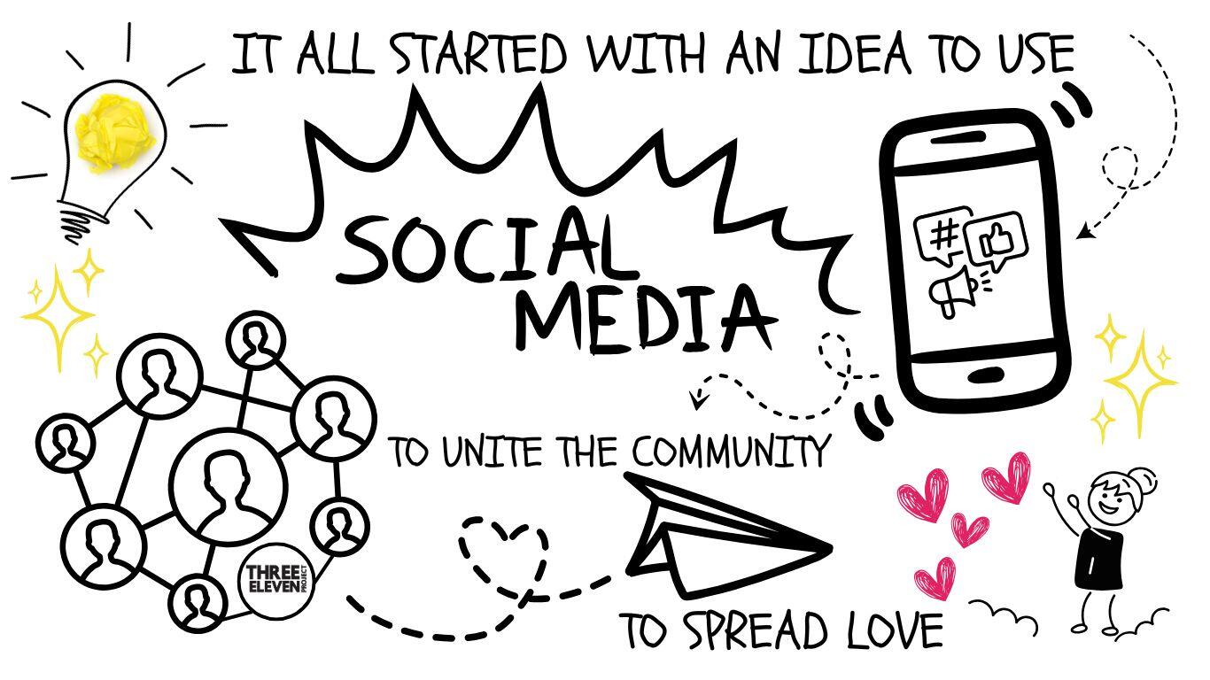 Campaign cover image for Win a X- Box Call of Duty