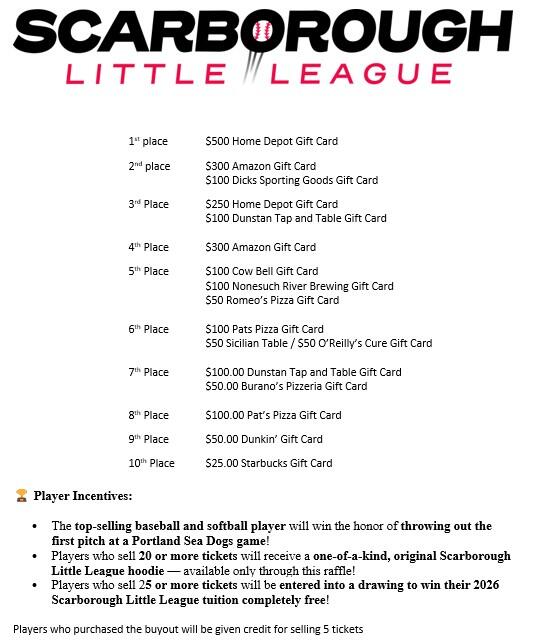 Campaign cover image for 2025 Scarborough Little League Raffle