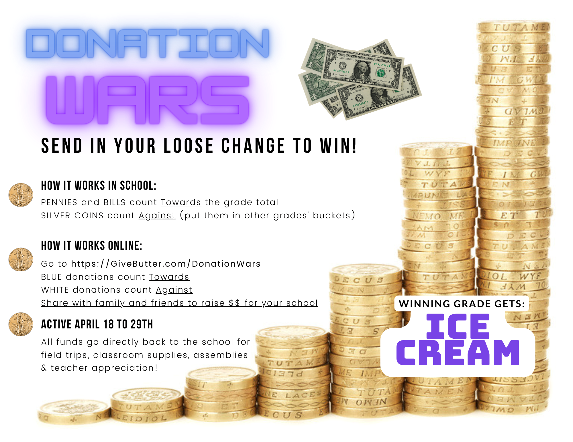 Campaign cover image for Donation Wars