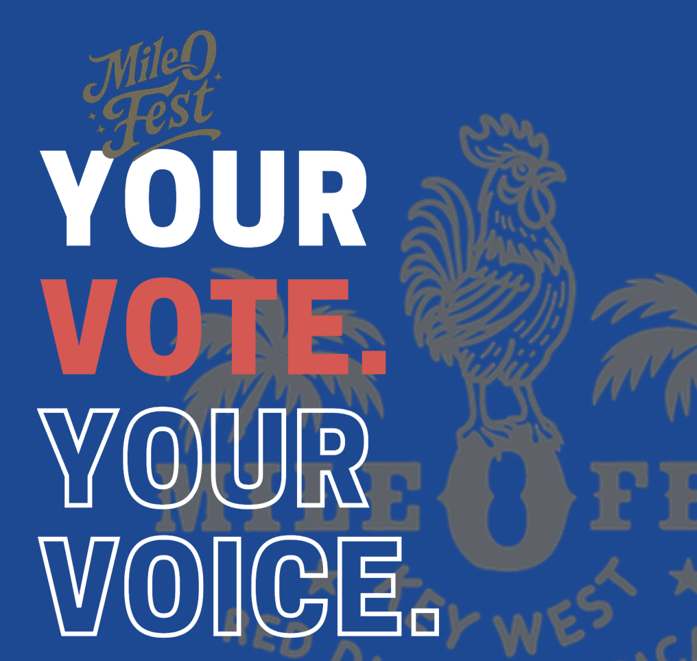 Campaign cover image for Mayor of Mile 0