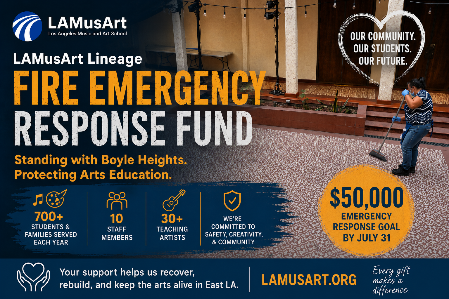 Campaign cover image for LAMusArt Lineage Fire Emergency Response Fund