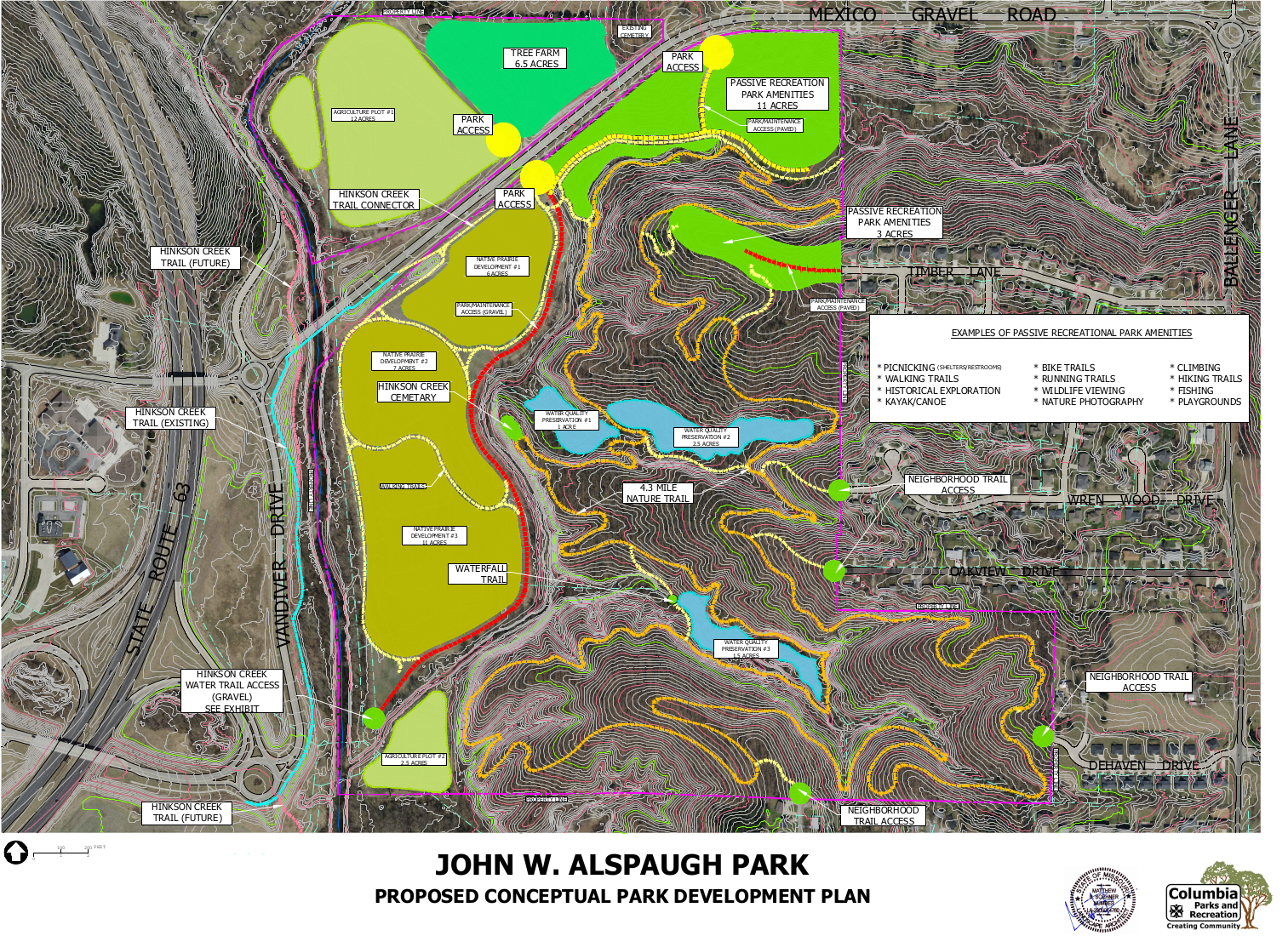 Campaign cover image for 9-20-25 Alspaugh Park Tour