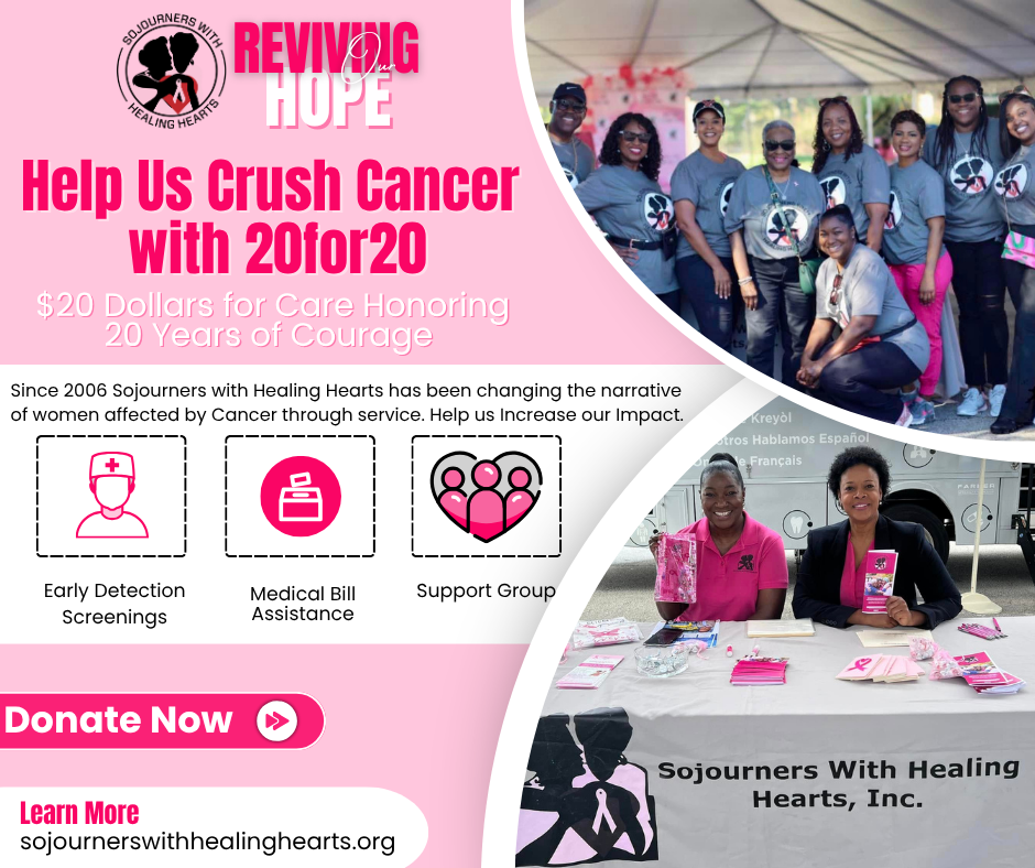 Campaign cover image for 20for20