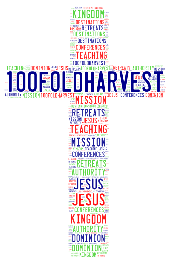 Campaign cover for 100Fold Harvest