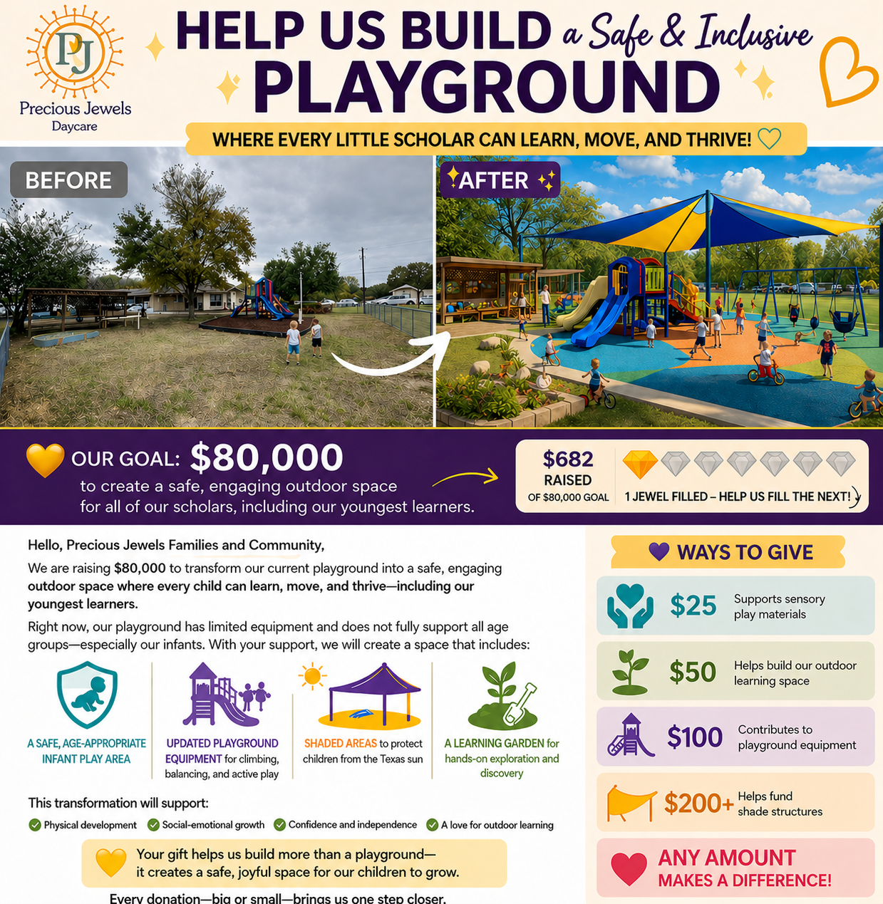 Campaign cover image for Playground Expansion