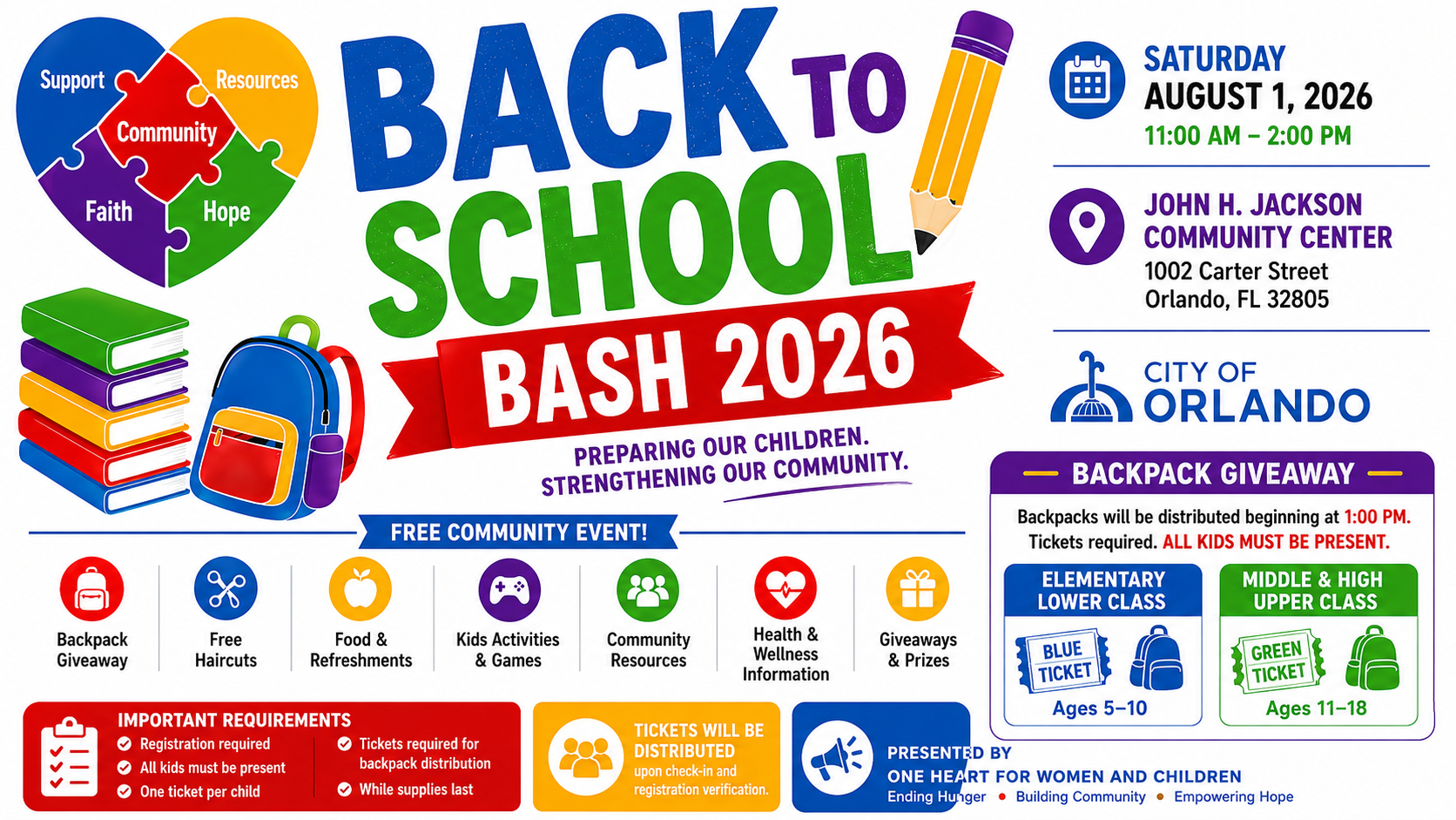 Campaign cover image for Back to School Bash