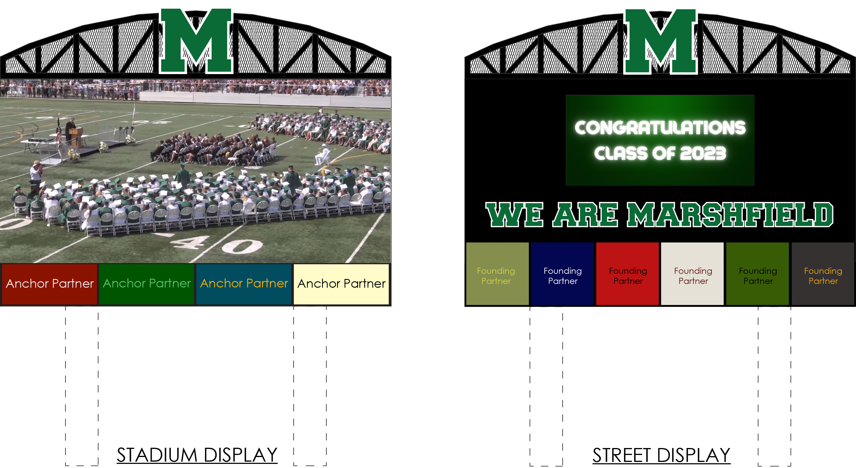 Campaign cover image for Marshfield Community Video Board